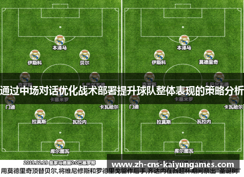 通过中场对话优化战术部署提升球队整体表现的策略分析